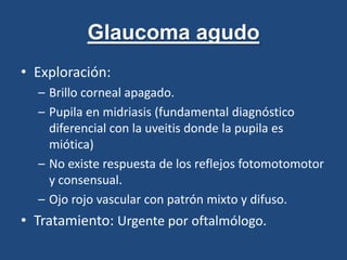 Hemorragia subconjuntival o hiposfagmaProceso  muy frecuente que amenudo alarma al paciente.Asintomática con el ojo rojo hemorrágico sin inflamación vascular.Idiopático o tras Vasalva por fragilidad capilarotramatismos.No precisa tratamiento.