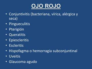OJO ROJOConjuntivitis (bacteriana, vírica, alérgica y seca)PingueculitisPterigiónQueratitisEpiescleritisEscleritisHispofagma o hemorragia subconjuntinalUveitisGlaucoma agudo