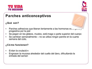 Parches anticonceptivos ¿Qué son? Parches adhesivos que liberan lentamente a las hormonas estrógeno y progestina por la piel Se pegan en los glúteos, muslos, estómago o parte superior del cuerpo Se cambian semanalmente – no se utiliza ningún parche en la cuarta semana del ciclo. ¿Cómo funcionan? Evitan la ovulación Engrosan la mucosa alrededor del cuello del útero, dificultando la entrada del semen 