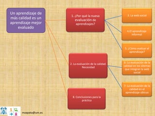 Un aprendizaje de                                          3. La web social
                       1. ¿Por qué la nueva
más calidad es un         evaluación de
aprendizaje mejor          aprendizajes?
    evaluado
                                                          4.El aprendizaje
                                                              informal



                                                         5. ¿Cómo evaluar el
                                                             aprendizaje?



                      2. La evaluación de la calidad.   6- La evaluación de la
                                Necesidad               calidad en los sitemas
                                                         que integran la web
                                                                social



                                                        7- La evaluación de la
                                                             calidad en el
                                                         aprendizaje ubicuo
                        8. Conclusiones para la
                               práctica



      mzapata@um.es
 