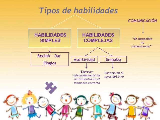Resultado de imagen para ENTRENAMIENTO DE LA COMUNICACIÃN ASERTIVA
