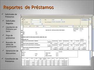 Reportes  de Préstamos Solicitudes de Préstamos Solicitudes Negadas Liquidación de Préstamo por Socio Flujo de préstamos Buscador de tablas de amortización Generación de descuentos Conciliación de Préstamos 