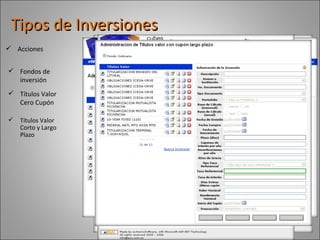 Tipos de Inversiones Acciones Fondos de inversión Títulos Valor Cero Cupón Títulos Valor Corto y Largo Plazo 
