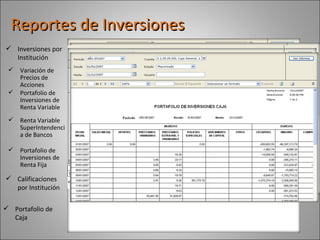 Reportes de Inversiones Inversiones por Institución Variación de Precios de Acciones Portafolio de Inversiones de Renta Variable Renta Variable SuperIntendencia de Bancos Portafolio de Inversiones de Renta Fija Calificaciones por Institución Portafolio de Caja  