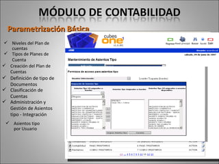 Parametrización Básica Niveles del Plan de cuentas Tipos de Planes de Cuenta Creación del Plan de Cuentas Definición de tipo de Documentos Clasificación de Cuentas Administración y Gestión de Asientos tipo - Integración Asientos tipo por Usuario 