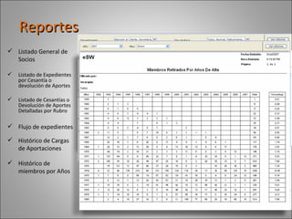 Listado General de Socios Listado de Expedientes por Cesantía o devolución de Aportes Listado de Cesantías o Devolución de Aportes Detalladas por Rubro Reportes Flujo de expedientes Histórico de Cargas de Aportaciones Histórico de miembros por Años 