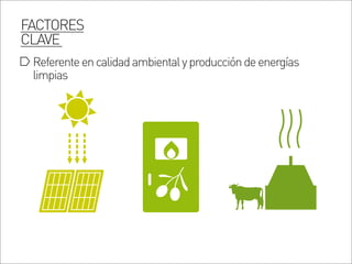 FACTORES
CLAVE
Referenteencalidadambientalyproduccióndeenergías
limpias
 
