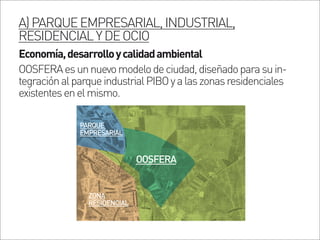A)PARQUEEMPRESARIAL,INDUSTRIAL,
RESIDENCIALYDEOCIO
OOSFERAesunnuevomodelodeciudad,diseñadoparasuin-
tegraciónalparqueindustrialPIBOyalaszonasresidenciales
existentesenelmismo.
Economía,desarrolloycalidadambiental
OOSFERA
PARQUE
EMPRESARIAL
ZONA
RESIDENCIAL
 