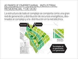 A)PARQUEEMPRESARIAL,INDUSTRIAL,
RESIDENCIALYDEOCIO
Laestructuradetodoelcomplejosecomportacomounagran
reddegeneraciónydistribuciónderecursosenergéticos,des-
tinadosalcomplejoyala distribuciónenlaredeléctrica.
Estanque
generador
yestanque
Tecnologíasde
co-generación
ytri-generación
Generador
 