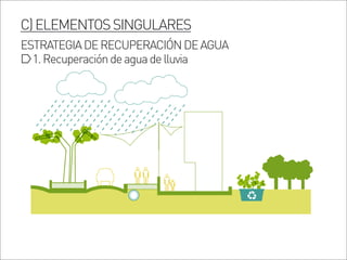 C)ELEMENTOSSINGULARES
ESTRATEGIADERECUPERACIÓNDEAGUA
1.Recuperacióndeaguadelluvia
 