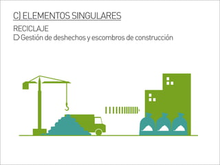 C)ELEMENTOSSINGULARES
RECICLAJE
Gestióndedeshechosyescombrosdeconstrucción
 