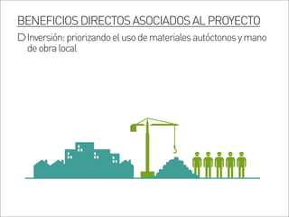 BENEFICIOSDIRECTOSASOCIADOSALPROYECTO
Inversión:priorizandoelusodematerialesautóctonosymano
deobralocal
 
