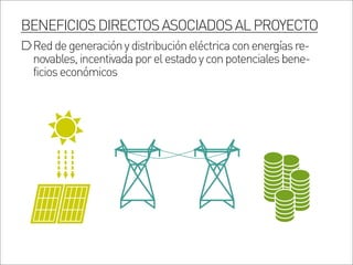 BENEFICIOSDIRECTOSASOCIADOSALPROYECTO
Reddegeneraciónydistribucióneléctricaconenergíasre-
novables,incentivadaporelestadoyconpotencialesbene-
ficioseconómicos
 
