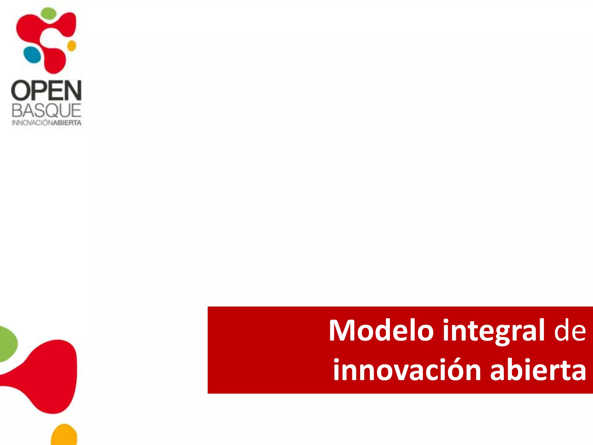 Modelo integral de
innovación abierta
 