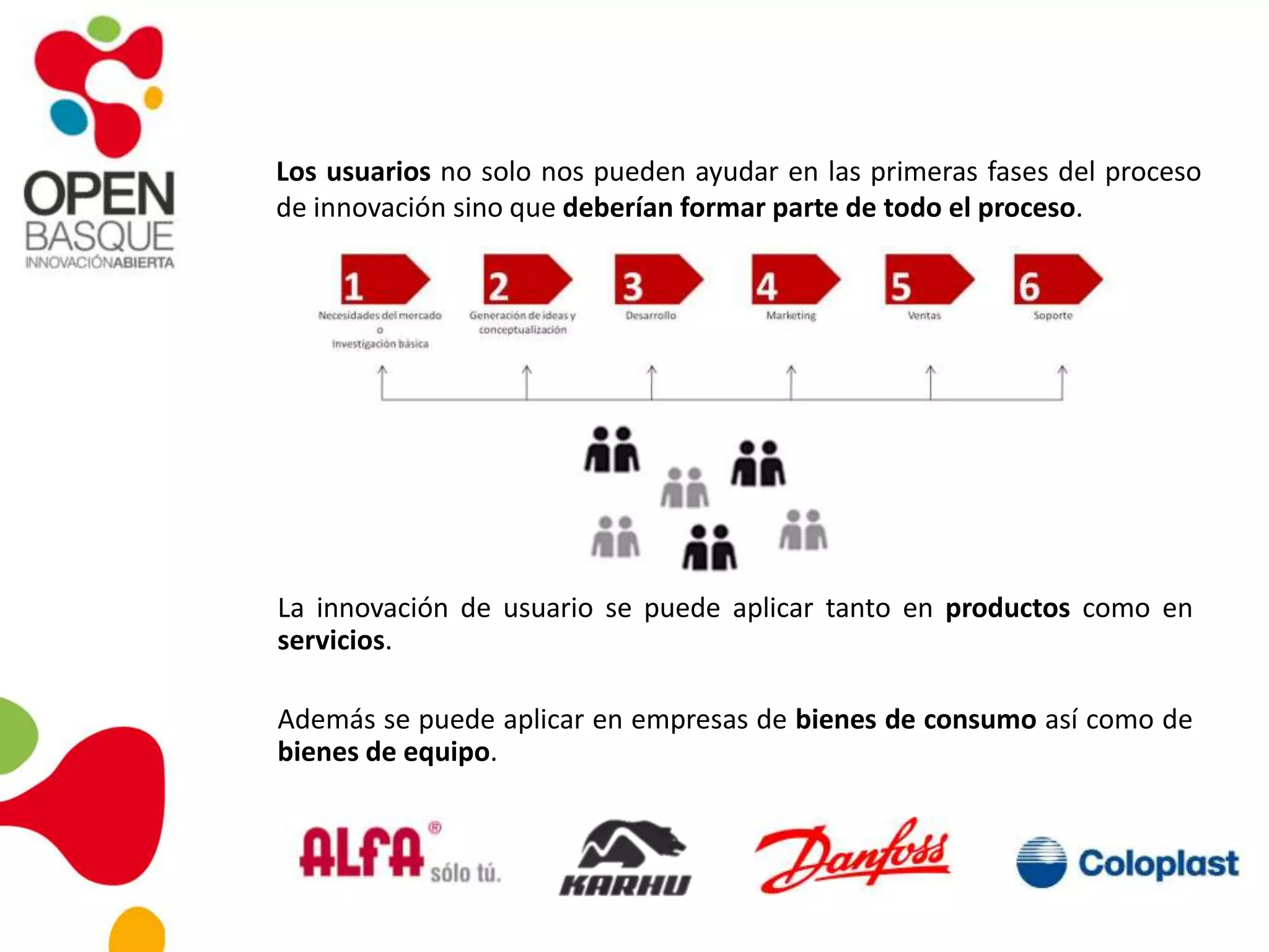 Los usuarios no solo nos pueden ayudar en las primeras fases del proceso
de innovación sino que deberían formar parte de todo el proceso.
La innovación de usuario se puede aplicar tanto en productos como en
servicios.
Además se puede aplicar en empresas de bienes de consumo así como de
bienes de equipo.
 