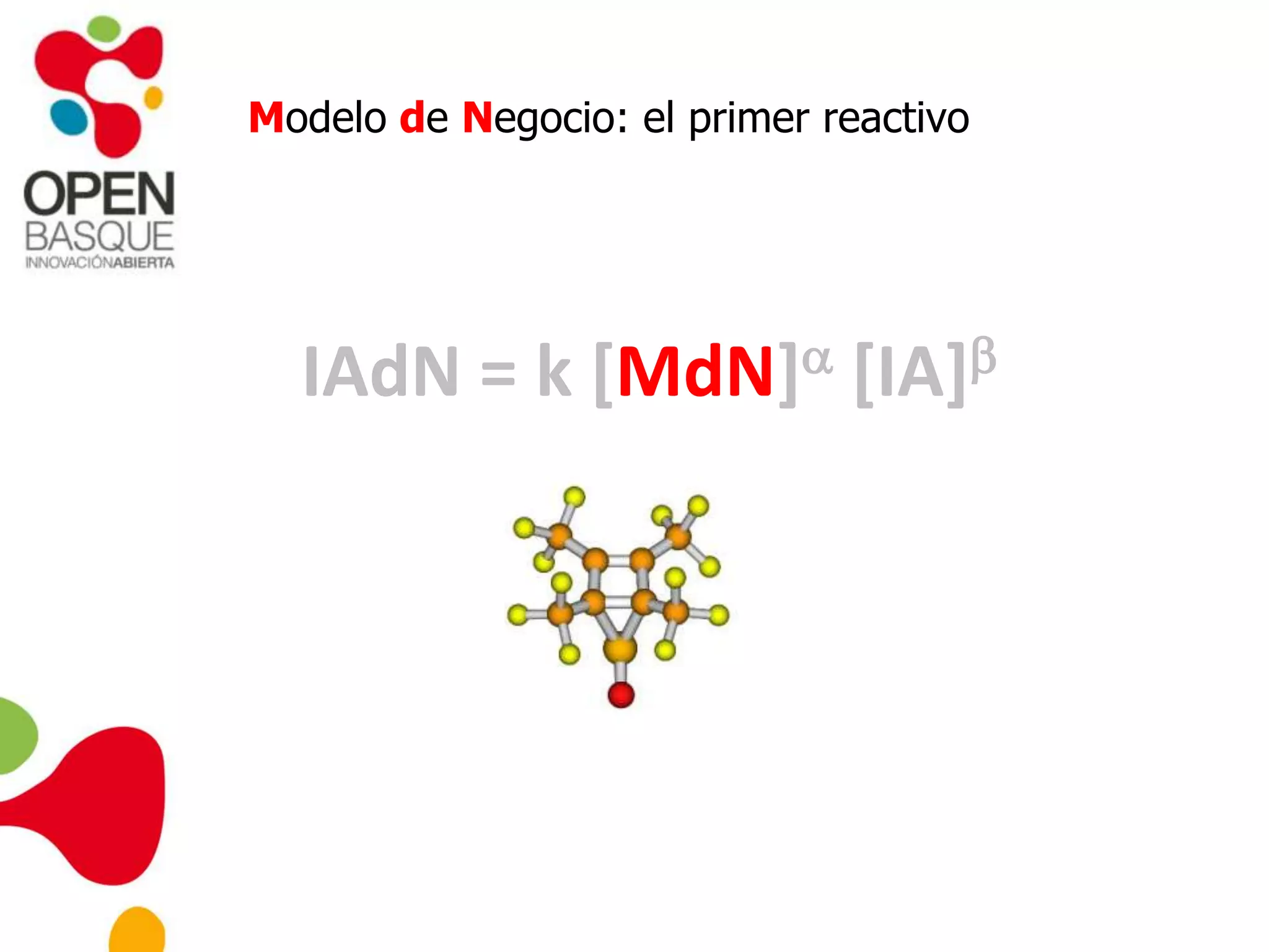 IAdN = k [MdN] [IA]
Modelo de Negocio: el primer reactivo
 