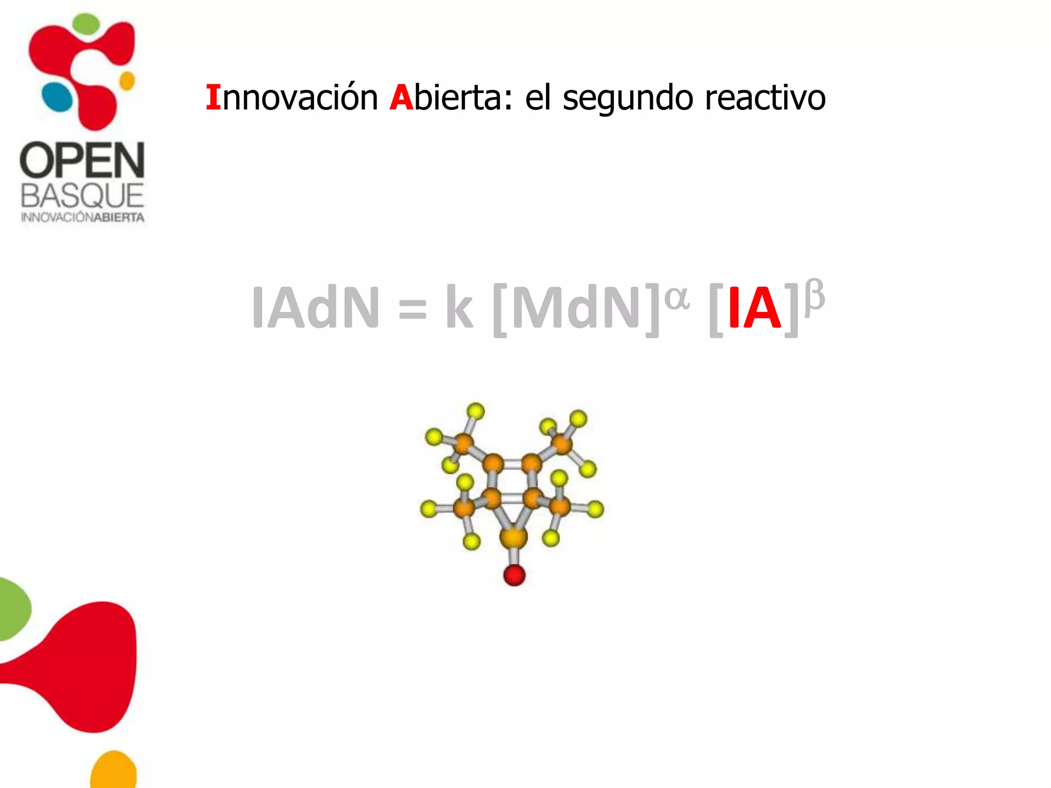 IAdN = k [MdN] [IA]
Innovación Abierta: el segundo reactivo
 