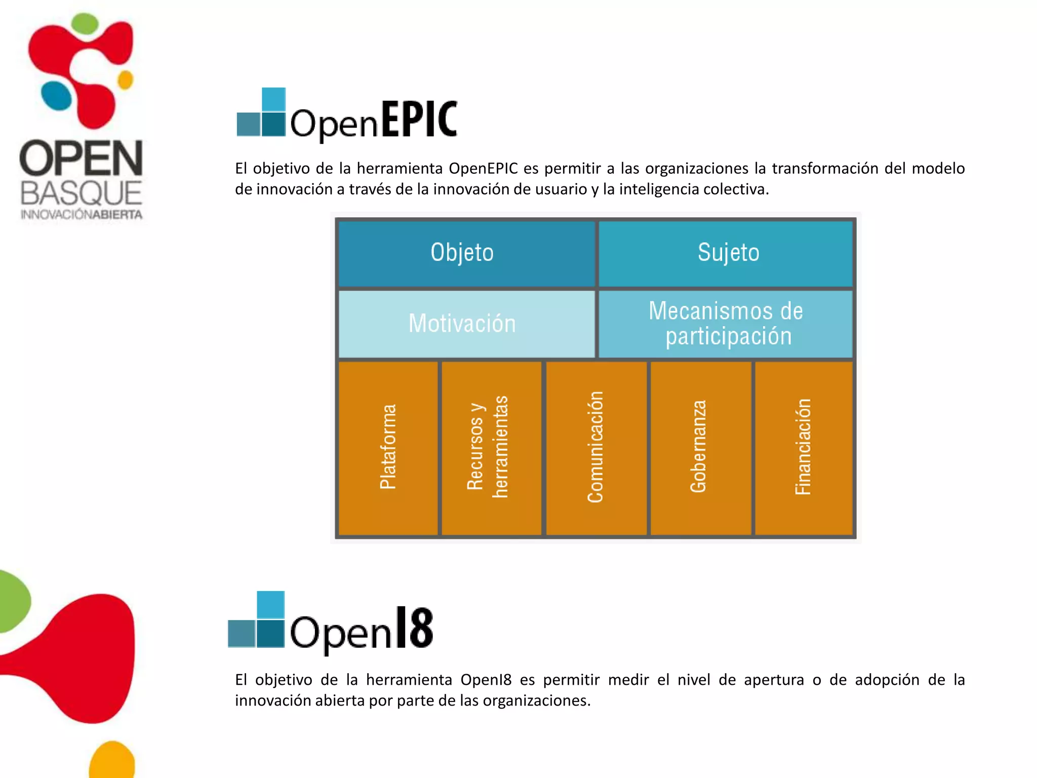 El objetivo de la herramienta OpenEPIC es permitir a las organizaciones la transformación del modelo
de innovación a través de la innovación de usuario y la inteligencia colectiva.
El objetivo de la herramienta OpenI8 es permitir medir el nivel de apertura o de adopción de la
innovación abierta por parte de las organizaciones.
 