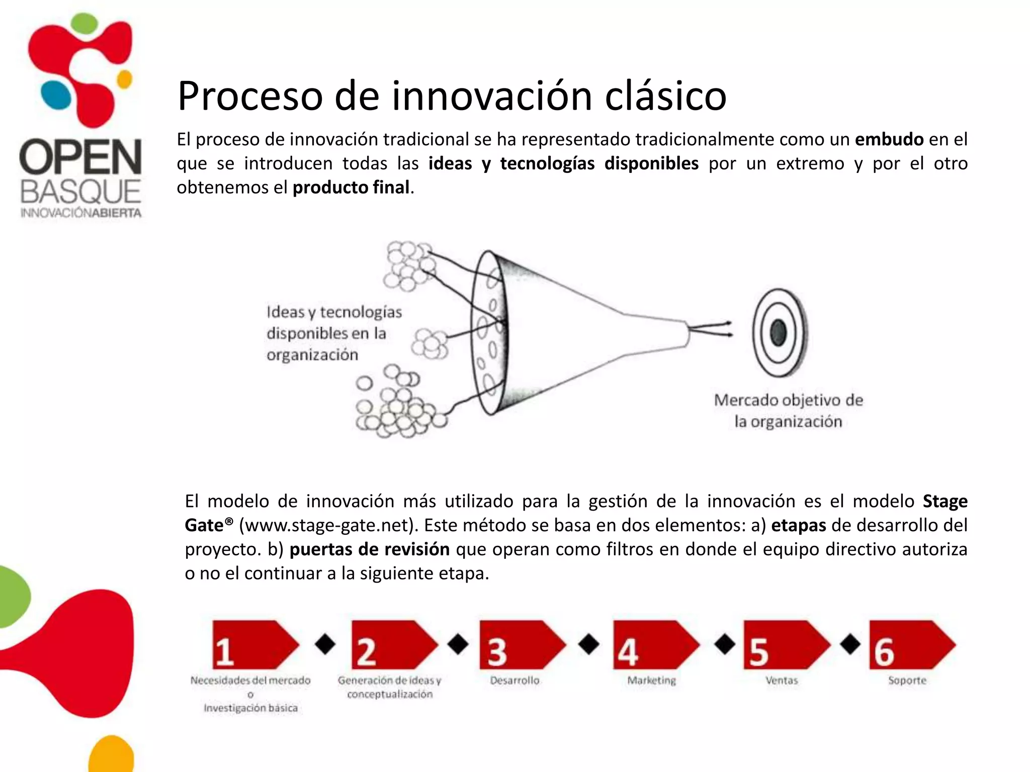 Proceso de innovación clásico
El proceso de innovación tradicional se ha representado tradicionalmente como un embudo en el
que se introducen todas las ideas y tecnologías disponibles por un extremo y por el otro
obtenemos el producto final.
El modelo de innovación más utilizado para la gestión de la innovación es el modelo Stage
Gate® (www.stage-gate.net). Este método se basa en dos elementos: a) etapas de desarrollo del
proyecto. b) puertas de revisión que operan como filtros en donde el equipo directivo autoriza
o no el continuar a la siguiente etapa.
 