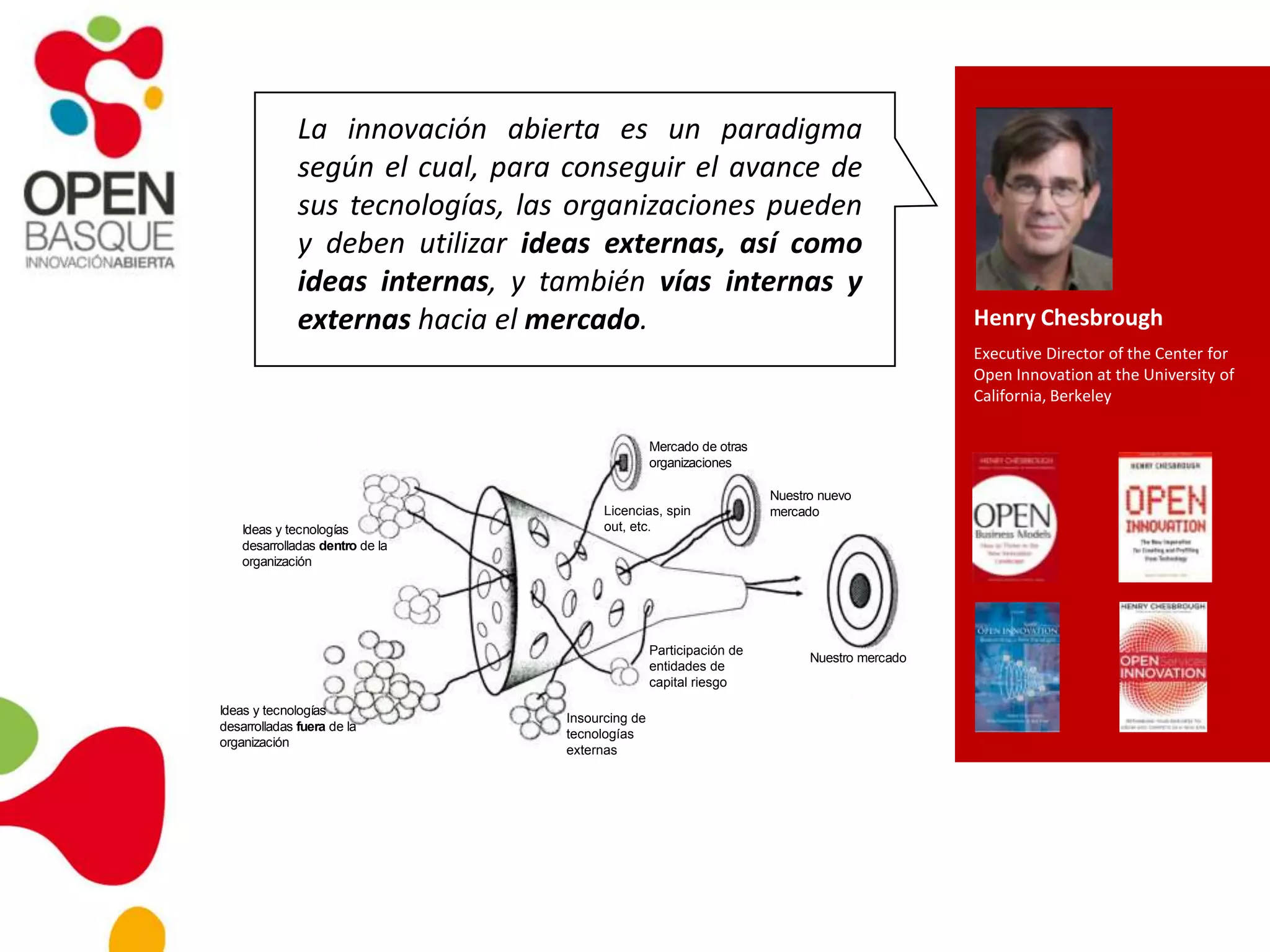Henry Chesbrough
Executive Director of the Center for
Open Innovation at the University of
California, Berkeley
La innovación abierta es un paradigma
según el cual, para conseguir el avance de
sus tecnologías, las organizaciones pueden
y deben utilizar ideas externas, así como
ideas internas, y también vías internas y
externas hacia el mercado.
Ideas y tecnologías
desarrolladas dentro de la
organización
Nuestro mercado
Nuestro nuevo
mercado
Mercado de otras
organizaciones
Ideas y tecnologías
desarrolladas fuera de la
organización
Licencias, spin
out, etc.
Insourcing de
tecnologías
externas
Participación de
entidades de
capital riesgo
 