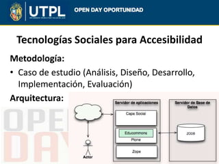 Tecnologías Sociales para Accesibilidad
Metodología:
• Caso de estudio (Análisis, Diseño, Desarrollo,
Implementación, Eval...