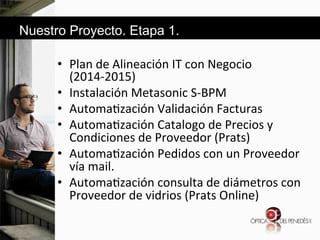 Nuestro Proyecto. Etapa 1.
•  Plan&de&Alineación&IT&con&Negocio&
(2014d2015)&
•  Instalación&Metasonic&SdBPM&&
•  Automa6zación&Validación&Facturas&&
•  Automa6zación&Catalogo&de&Precios&y&
Condiciones&de&Proveedor&(Prats)&
•  Automa6zación&Pedidos&con&un&Proveedor&
vía&mail.&&
•  Automa6zación&consulta&de&diámetros&con&
Proveedor&de&vidrios&(Prats&Online)&&

 