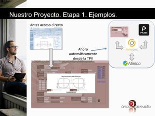 Nuestro Proyecto. Etapa 1. Ejemplos.
Antes&acceso&directo&

Ahora&
automá6camente&
desde&la&TPV&&

 
