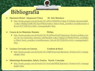 BibliografiaOperatoria Dental : IntegracionCliinca         Dr. Julio Barrancos