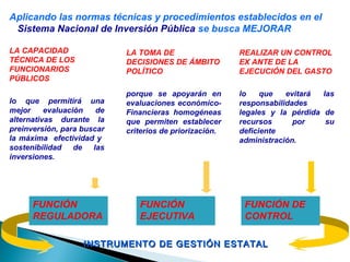 Aplicando las normas técnicas y procedimientos establecidos en el
Sistema Nacional de Inversión Pública se busca MEJORAR
LA CAPACIDAD
TÉCNICA DE LOS
FUNCIONARIOS
PÚBLICOS
lo que permitirá una
mejor evaluación de
alternativas durante la
preinversión, para buscar
la máxima efectividad y
sostenibilidad de las
inversiones.
LA TOMA DE
DECISIONES DE ÁMBITO
POLÍTICO
porque se apoyarán en
evaluaciones económico-
Financieras homogéneas
que permiten establecer
criterios de priorización.
REALIZAR UN CONTROL
EX ANTE DE LA
EJECUCIÓN DEL GASTO
lo que evitará las
responsabilidades
legales y la pérdida de
recursos por su
deficiente
administración.
FUNCIÓN
EJECUTIVA
INSTRUMENTO DE GESTIÓN ESTATALINSTRUMENTO DE GESTIÓN ESTATAL
FUNCIÓN
REGULADORA
FUNCIÓN DE
CONTROL
 