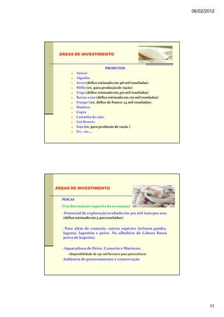06/02/2012




 ÁREAS DE INVESTIMENTO


                              PRODUTOS:
           Açúcar
           Algodão
           Arroz (défice estimado em 316 mil toneladas)
           Milho (ex. para produção de ração)
           Trigo (défice estimado em 470 mil toneladas)
           Batata-reno (défice estimado em 170 mil toneladas)
           Frango ((ex. défice de franco: 24 mil toneladas);
           Madeira
           Copra
           Castanha de caju;
           Cut flowers
           Soja (ex. para produção de ração )
           Etc., etc.…




ÁREAS DE INVESTIMENTO

  PESCAS
  (Um dos maiores suportes da economia)
  - Potencial de exploração avaliado em 300 mil tons por ano
   (défice estimado em 5.400 toneladas):


  - Para além de camarão, outras espécies incluem gamba,
   lagosta, lagostim e peixe. Na albufeira de Cahora Bassa
   pesca de kapenta;

  - Aquacultura de Peixe, Camarão e Mariscos;
     (disponibilidade de 250 mil hectares para piscicultura)
  - Indústria de processamento e conservação




                                                                       11
 