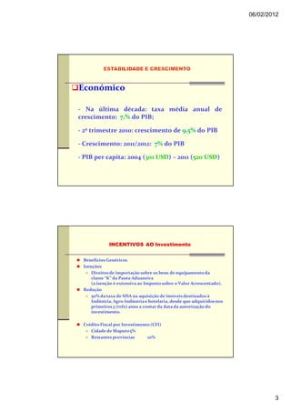 06/02/2012




Económico

- Na última década: taxa média anual de
crescimento: 7,% do PIB;

- 2º trimestre 2010: crescimento de 9,5% do PIB

- Crescimento: 2011/2012: 7% do PIB

- PIB per capita: 2004 (301 USD) – 2011 (520 USD)




             INCENTIVOS AO Investimento


 Benefícios Genéricos
 Isenções
     Direitos de importação sobre os bens de equipamento da
     classe “K” da Pauta Aduaneira
     (a isenção é extensiva ao Imposto sobre o Valor Acrescentado).
 Redução
     50% da taxa de SISA na aquisição de imóveis destinados à
     Indústria, Agro-Indústria e hotelaria, desde que adquiridos nos
     primeiros 3 (três) anos a contar da data da autorização do
     investimento.

 Crédito Fiscal por Investimento (CFI)
    Cidade de Maputo5%
    Restantes provincias       10%




                                                                               3
 