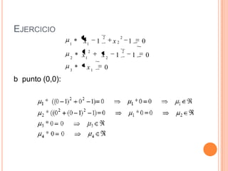 EJERCICIO
b punto (0,0):
0*
011*
011*
13
2
2
2
12
2
2
2
11
x
xx
xx
 