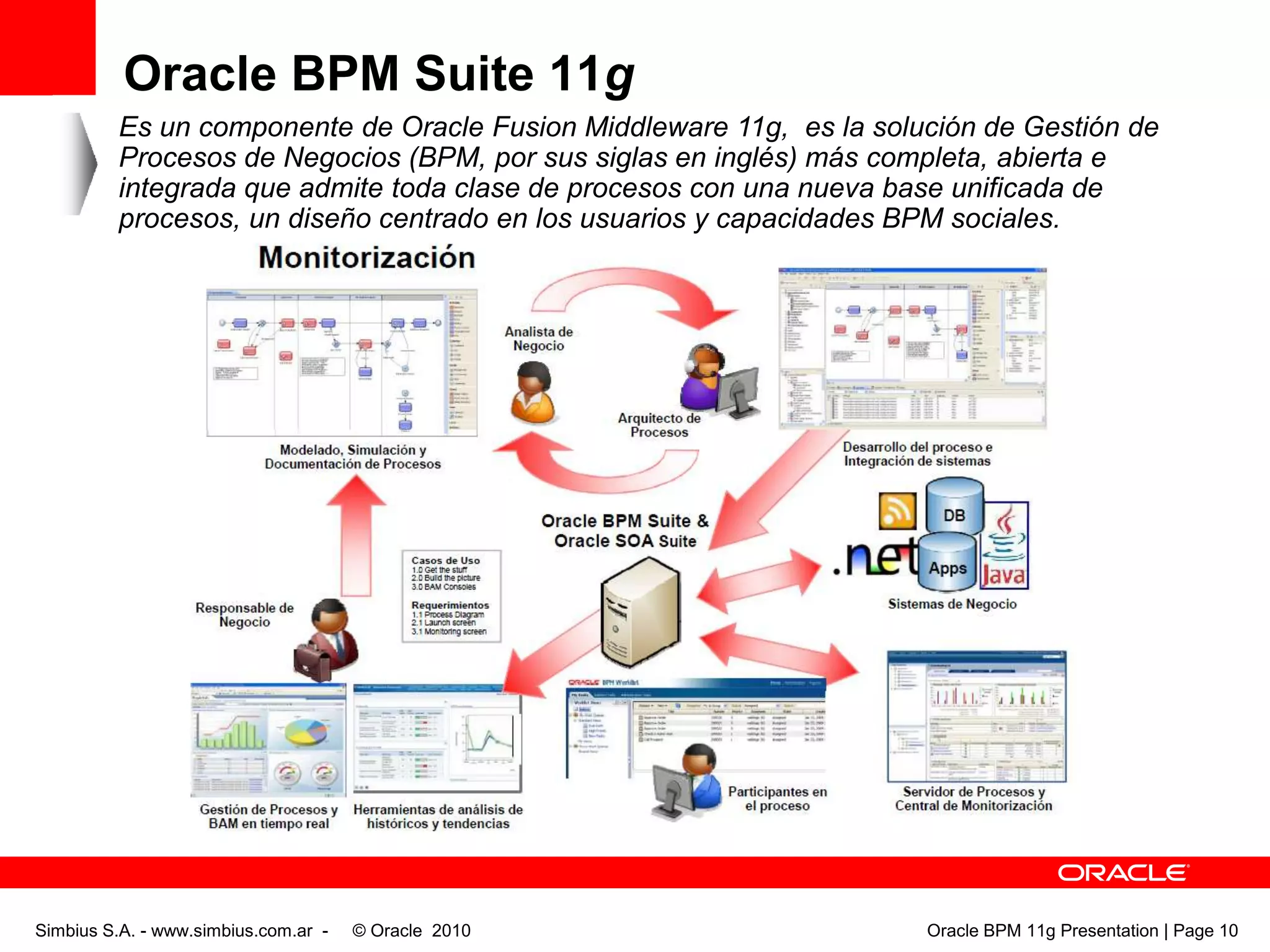 Oracle BPM Suite 11gEs un componente de Oracle Fusion Middleware 11g,  es la solución de Gestión de Procesos de Negocios (BPM, por sus siglas en inglés) más completa, abierta e integrada que admite toda clase de procesos con una nueva base unificada de procesos, un diseño centrado en los usuarios y capacidades BPM sociales.Simbius S.A. - www.simbius.com.ar -    © Oracle  2010                                                                                              Oracle BPM 11g Presentation | Page 10