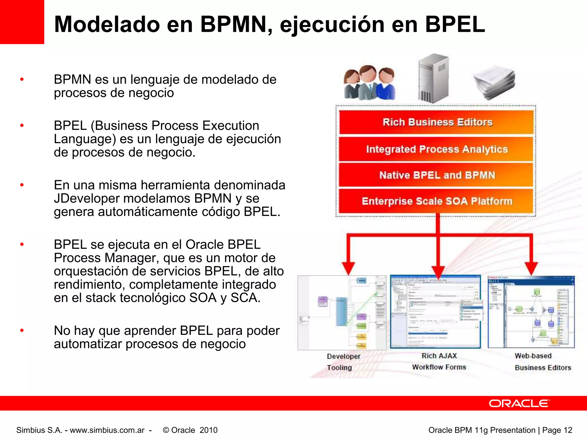 Los nuevos componentes incluyen: un motor unificado de procesos, ejecución de procesos BPEL y BPMN 2.0, flujo de trabajo del personal y reglas, además de estar integrado con Oracle SOA Suite, Oracle Business ActivityMonitoring y Oracle Business Intelligence Suite Enterprise Edition Plus.
