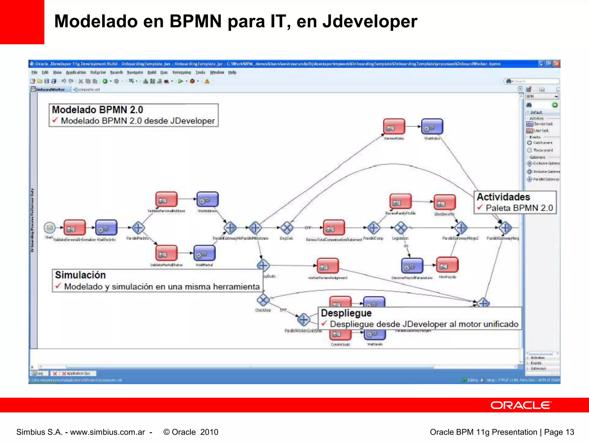 Gestión end-to-end: unifica la gestión y monitoreo de los procesos de negocios para ampliar la administración de problemas más allá de los límites de los procesos.Simbius S.A. - www.simbius.com.ar -    © Oracle  2010                                                                                              Oracle BPM 11g Presentation | Page 11