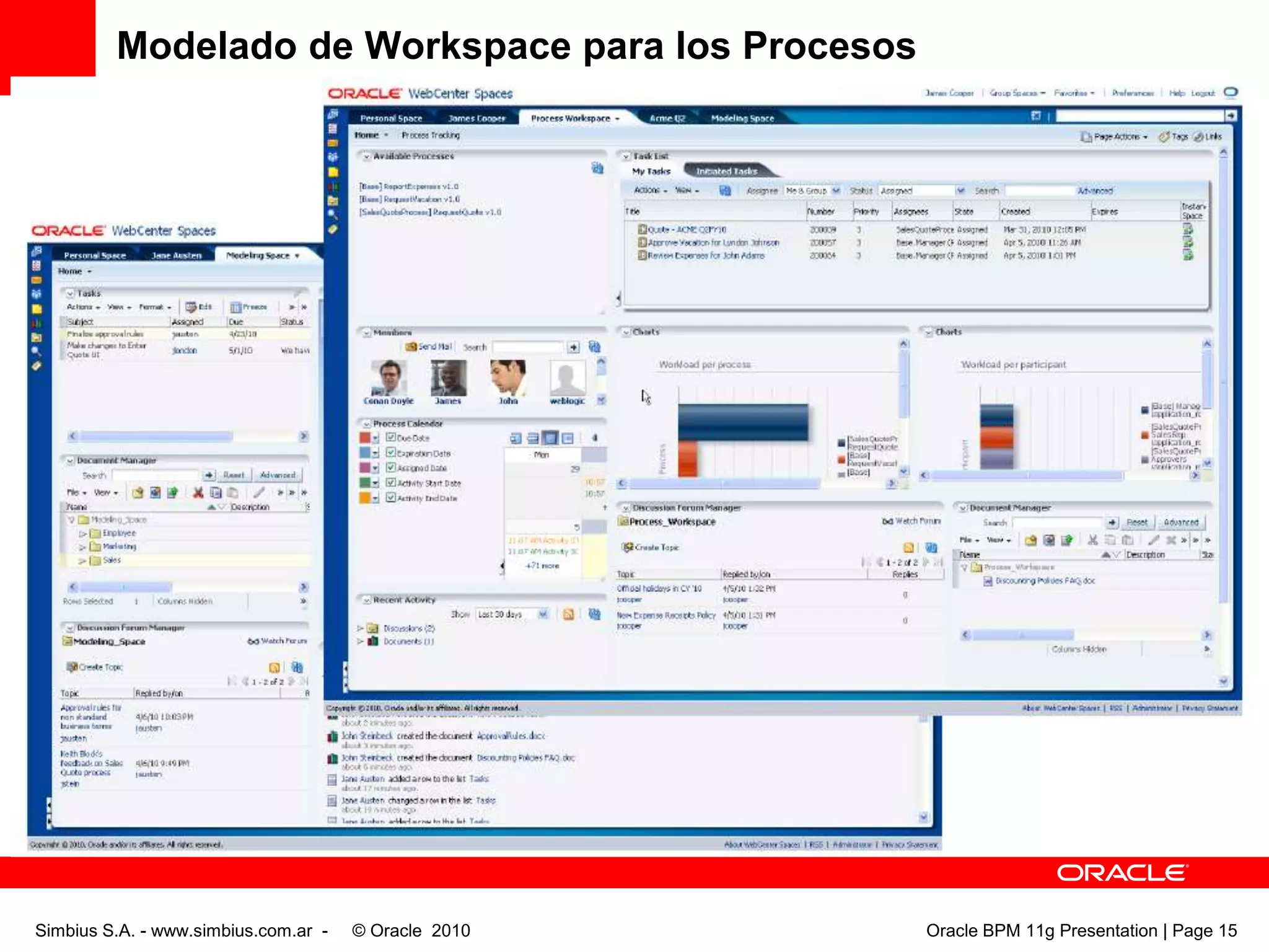 BPEL (Business ProcessExecutionLanguage) es un lenguaje deejecución de procesos de negocio.