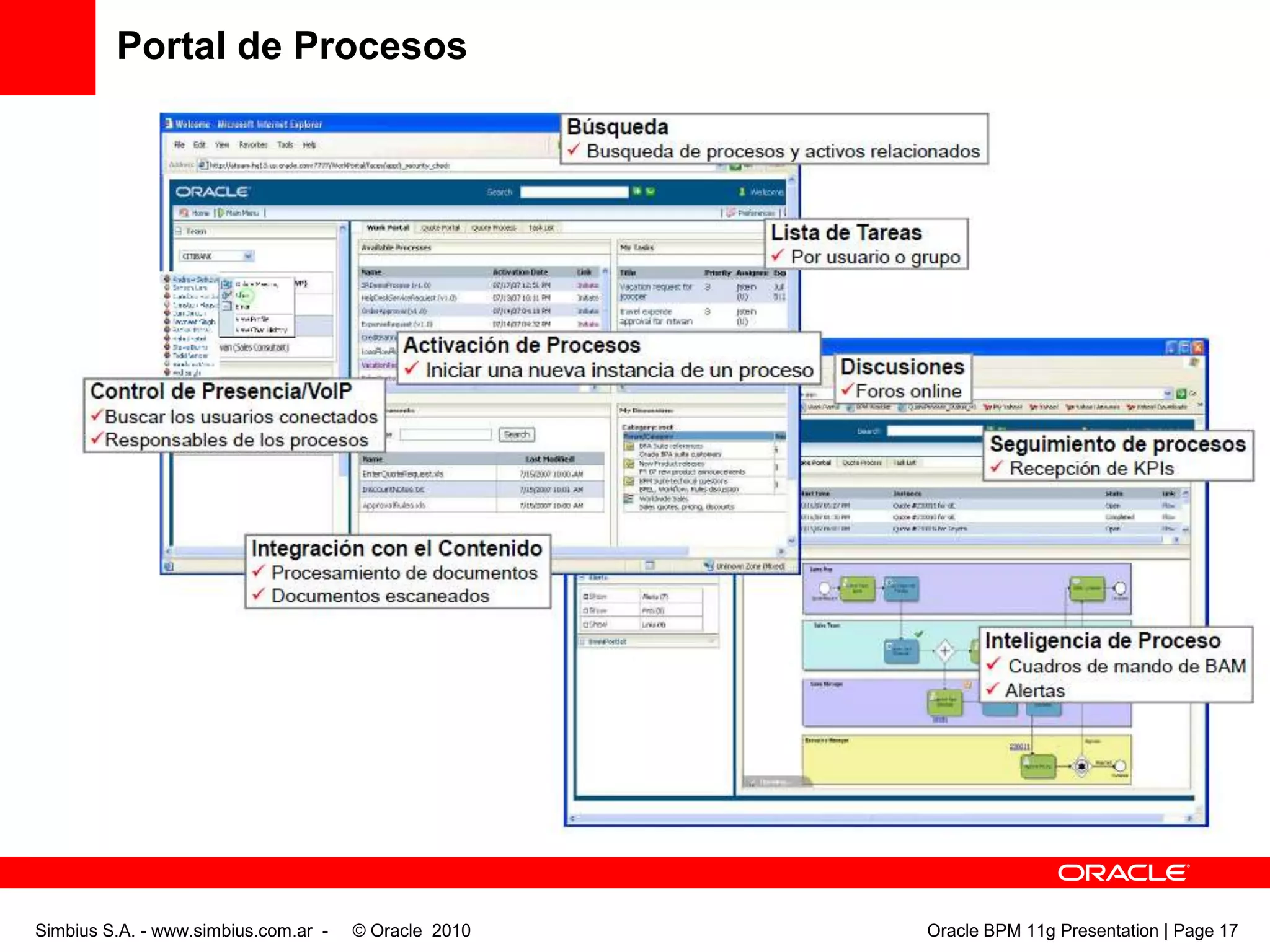 BPEL se ejecuta en el Oracle BPEL Process Manager, que es un motor de orquestación de servicios BPEL, de alto rendimiento, completamente integrado en el stack tecnológico SOA y SCA.