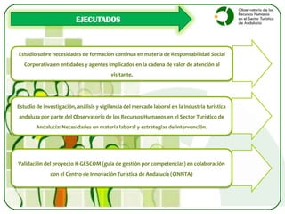  Detección de nuevos empleos.