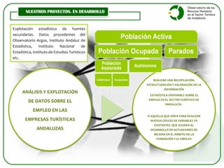 Capacidad de retener y atraer talento.