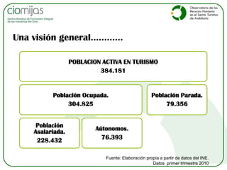 Además……………….