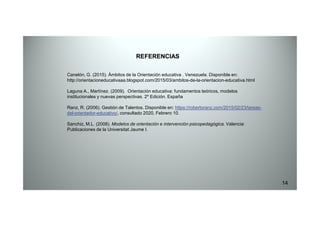REFERENCIASREFERENCIAS
Canelón, G. (2015). Ámbitos de la Orientación educativa . Venezuela. Disponible en:
http://orientacioneducativaaa.blogspot.com/2015/03/ambitos-de-la-orientacion-educativa.html
Laguna A., Martínez. (2009). Orientación educativa: fundamentos teóricos, modelos
institucionales y nuevas perspectivas. 2º Edición. España
Ranz, R. (2006). Gestión de Talentos. Disponible en: https://robertoranz.com/2015/02/23/tareas-
del-orientador-educativo/, consultado 2020, Febrero 10.del-orientador-educativo/, consultado 2020, Febrero 10.
Sanchiz, M.L. (2008). Modelos de orientación e intervención psicopedagógica. Valencia:
Publicaciones de la Universitat Jaume I.
14
 