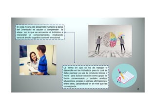 En esta Teoría del Desarrollo Humano la tarea
del Orientador es ayudar a comprender la
etapa en la que se encuentra el individuo e
interpretar el comportamiento, implicando
tanto el ámbito cognitivo como el emocional.
La forma en que se ha de trabajar el
desarrollo en los individuos para lo cual se
debe plantear ya sea la conducta idónea o
moral para buscar solución como grupo de
forma consensuada y también analizar
situaciones, propias o ajenas, afirmaciones,
entre otros, ubicándolas en el nivel que les
corresponda.
8
 
