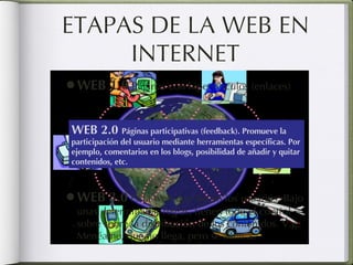 ETAPAS DE LA WEB EN INTERNET WEB 1.0  Páginas con hipervínculos (enlaces) WEB 3.0  Es la web que hacen los usuarios. Bajo unas determinadas reglas, tienen todo el control sobre sobre la distribución de los contenidos. V.g. Menéame, que no llega, pero se acerca.  WEB 2.0  Páginas participativas (feedback). Promueve la participación del usuario mediante herramientas específicas. Por ejemplo, comentarios en los blogs, posibilidad de añadir y quitar contenidos, etc. 