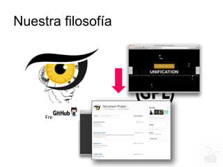 Nuestra filosofía
Free Software
 