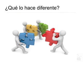 ¿Qué lo hace diferente?
CAOS
 