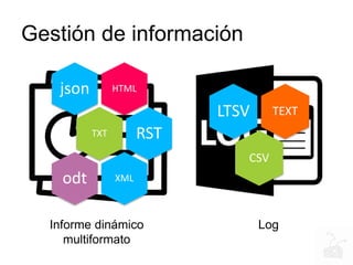 Gestión de información
Informe dinámico
multiformato
HTMLjson
TXT RST
XMLodt
Log
TEXTLTSV
CSV
 