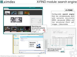 - 16 -Outsmarting contents, together!
X-FIND module: search engine
Configurable search engine
that can simultaneously work
with semantic documents
(RDF), structured (XML) and
non structured (html, pdf,
images, …) documents.
X-FIND
Searching structured
documents (XML)
Searching non
structured contents
(html, pdf, doc,
images, ...)
Semantic
search
(RDFa)
 