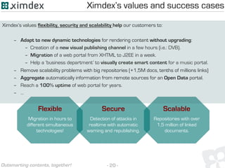- 20 -Outsmarting contents, together!
Scalable
Repositories with over
1,5 million of linked
documents.
Flexible
Migration in hours to
different simultaneous
technologies!
Secure
Detection of attacks in
realtime with automatic
warning and republishing.
Ximdex’s values flexibility, security and scalability help our customers to:
–  Adapt to new dynamic technologies for rendering content without upgrading:
–  Creation of a new visual publishing channel in a few hours (i.e.: DVB).
–  Migration of a web portal from XHTML to J2EE in a week.
–  Help a ‘business department’ to visually create smart content for a music portal.
–  Remove scalability problems with big repositories (+1,5M docs, tenths of millions links)
–  Aggregate automatically information from remote sources for an Open Data portal.
–  Reach a 100% uptime of web portal for years.
–  …
Ximdex’s values and success cases
 
