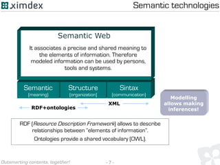 - 7 -Outsmarting contents, together!
Semantic technologies
Semantic
(meaning)
Structure
(organization)
Sintax
(communication)
Semantic Web
It associates a precise and shared meaning to
the elements of information. Therefore
modeled information can be used by persons,
tools and systems.
XML
RDF+ontologies
RDF (Resource Description Framework) allows to describe
relationships between “elements of information”.
Ontologies provide a shared vocabulary (OWL).
Modelling
allows making
inferences!
 