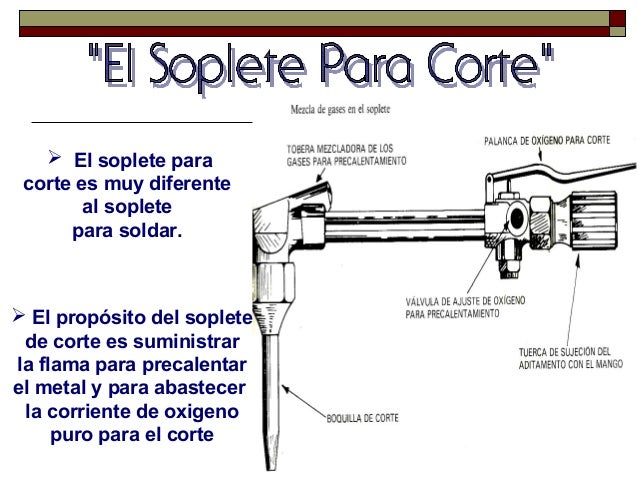 Presentacion oxicorte